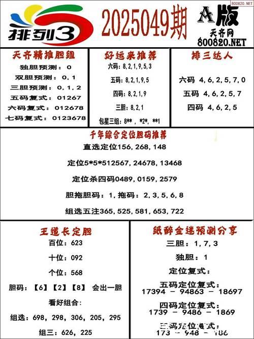 014期李白石排列三预测:双胆推荐号码 014期李白石排列三预测:双胆推荐号码