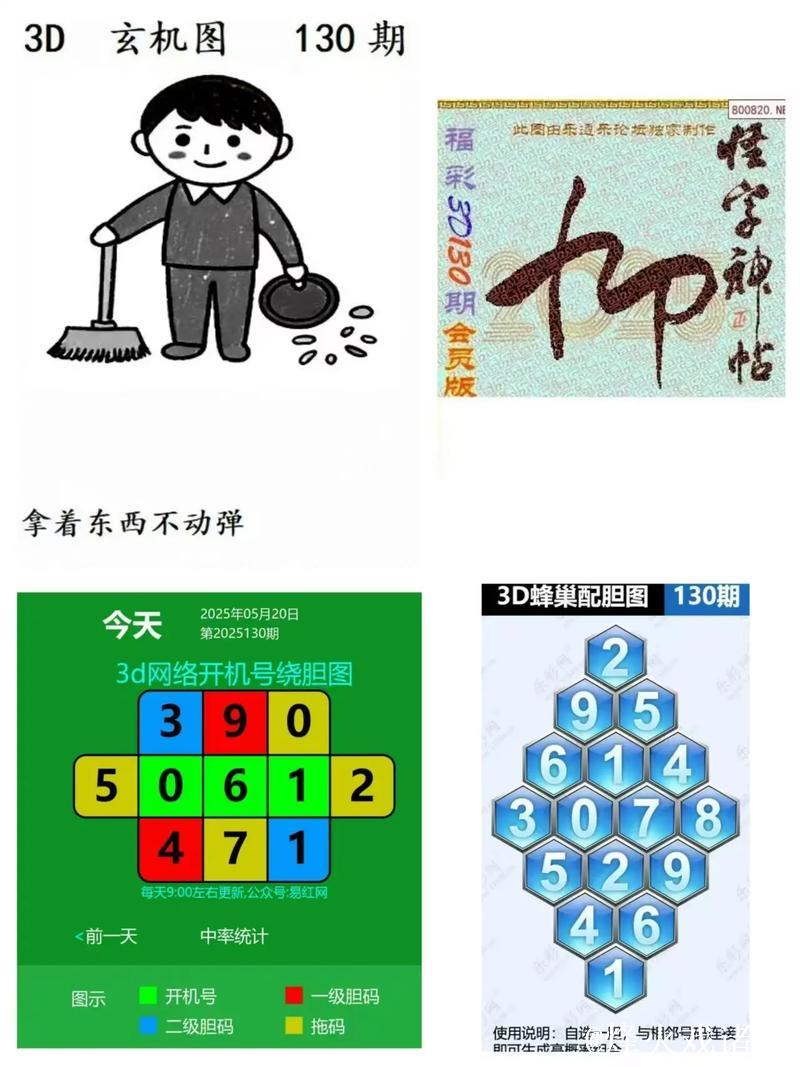 014期唐羽福彩3D预测：和值趋势分析